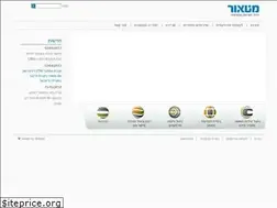 Sites similar to mateor.com