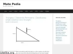 Sites similar to matepedia.ro