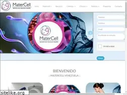 Sites similar to matercell.com.ve