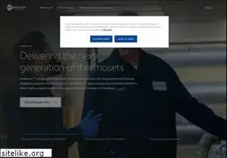 Sites similar to materia-inc.com