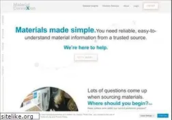 Sites similar to materialconnexion.com