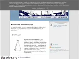 Sites similar to materialeslaboratorio.blogspot.com