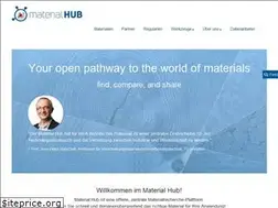 Sites similar to materialhub.de