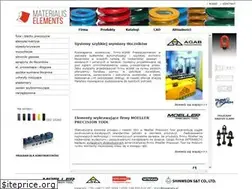 Sites similar to materialis.pl