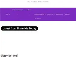 Sites similar to materials-today.com
