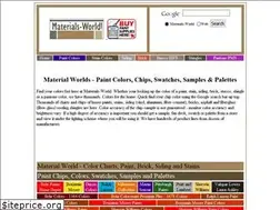 Sites similar to materials-world.com