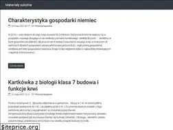 Sites similar to materialyszkolne.pl