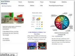 Sites similar to materiaprima.pro.br
