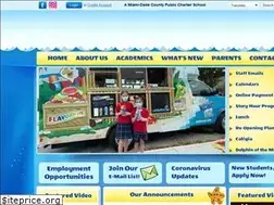 Sites similar to matermountsinai.com