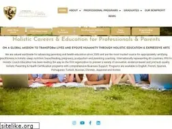 Sites similar to maternityinstitute.com
