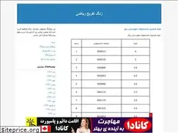 Sites similar to math-negar.blogfa.com