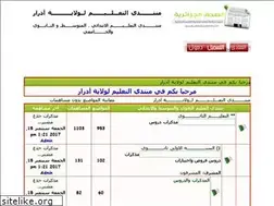 Sites similar to math21.alafdal.net