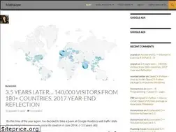 Sites similar to mathalope.co.uk