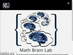 Sites similar to mathbrainlab.com