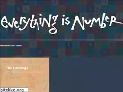 Sites similar to mathematik-kalender.uni-bayreuth.de