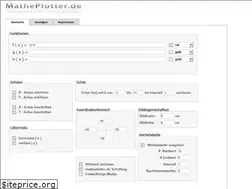 Sites similar to matheplotter.de