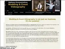 Sites similar to mathesonvideo.com