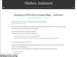 Sites similar to mathewjenkinson.com