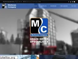 Sites similar to mathewscompany.com