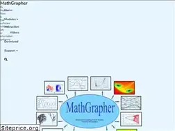 Sites similar to mathgrapher.com