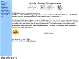 Sites similar to mathgv.com