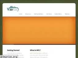 Sites similar to mathinfastlane.com