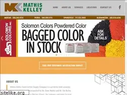 Sites similar to mathis-kelley.com