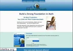 Sites similar to mathmammoth.com