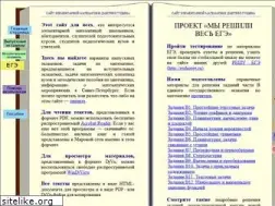 Sites similar to mathnet.spb.ru