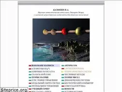 Sites similar to mathscinet.ru