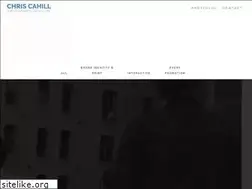 Sites similar to mathsux.com