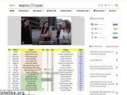 Sites similar to mathvn.com