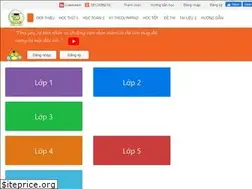 Sites similar to mathx.vn