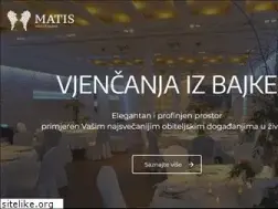 Sites similar to matis-absolut.hr