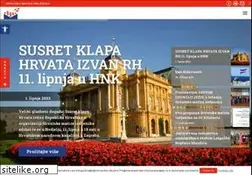 Sites similar to matis.hr