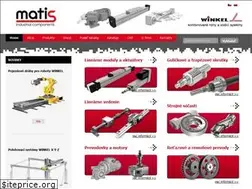 Sites similar to matis.sk