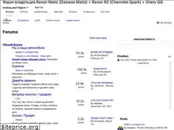 Sites similar to matizclub.net