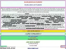 Sites similar to matkaboss440.website