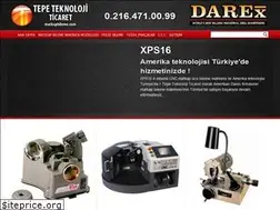 Sites similar to matkapbileme.com