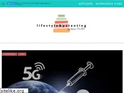 Sites similar to matkaprezesa.pl