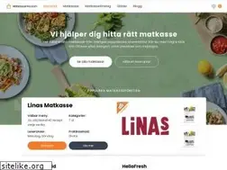 Sites similar to matkassarna.com