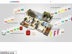 Sites similar to matkim.com.tr
