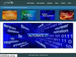Sites similar to matkindesign.com