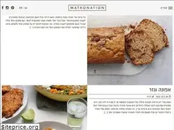 Sites similar to matkonation.com