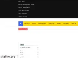 Sites similar to matlabcoding.com