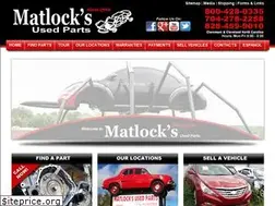 Sites similar to matlockused.com