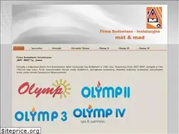 Sites similar to matmad.pl