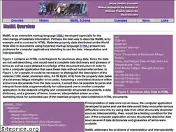 Sites similar to matml.org