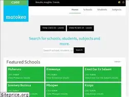 Sites similar to matokeo.co