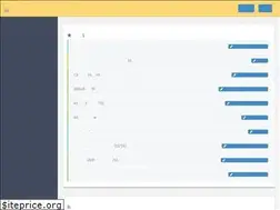 Sites similar to matome-crawler.com